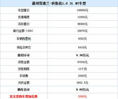 汽车还款利率是多少